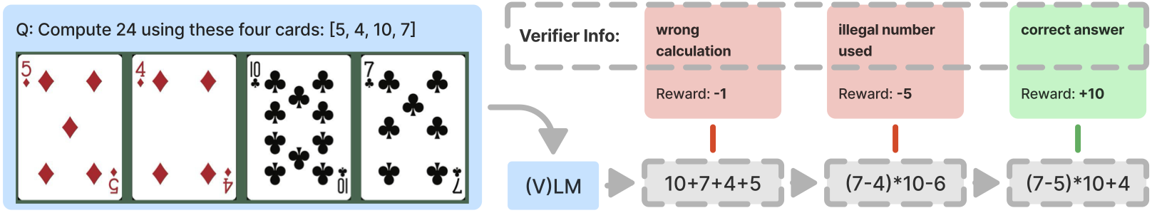 ablate_viter