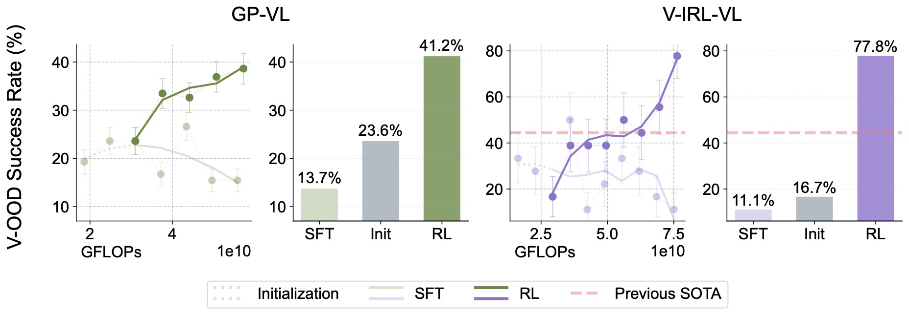 4env_plot